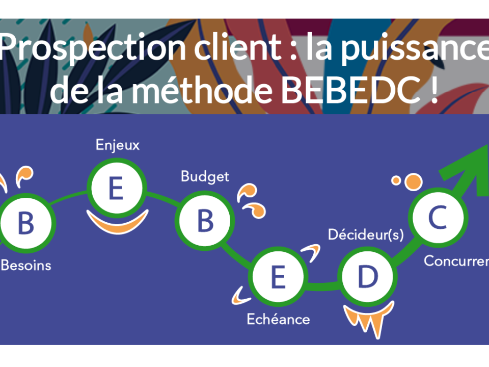 Prospection client : adoptez la méthode BEBEDC !